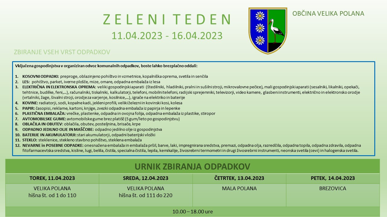 Zbiranje odpadkov